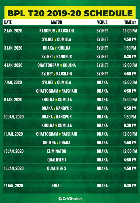 cricbuzz bpl 2024